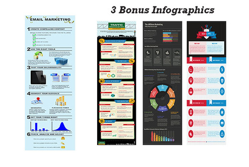 Product picture Email Marketing Infographics PSD Template PLR + 3 Bonus Temp